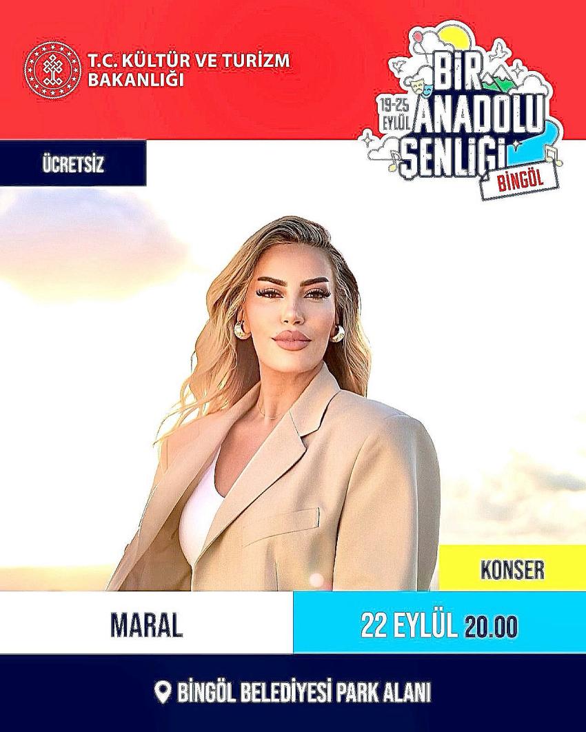 Kategori Haberleri