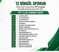 12Bingölspor'un Rakipleri Belli Oldu