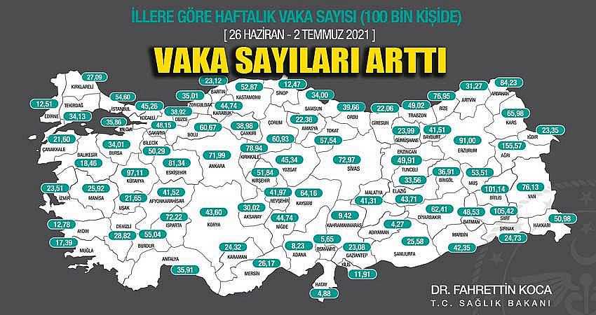 VAKA SAYILARI ARTTI