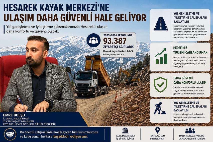 Kategori Haberleri