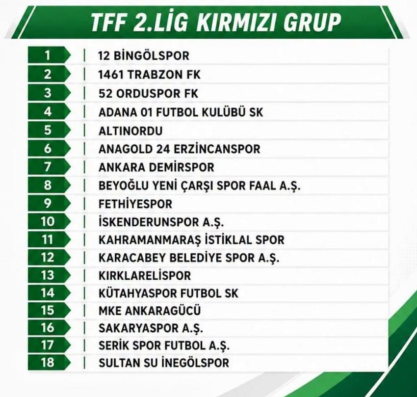 Bingölspor Maçları İstanbul'da Mı Oynanacak?