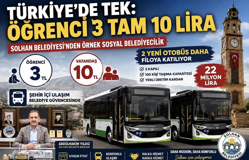 Kategori Haberleri