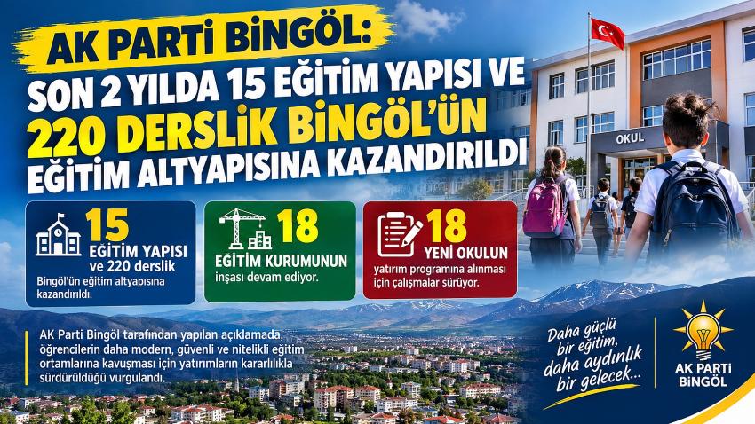 AK Parti Bingöl: 2 Yılda 15 Okul İnşa Edildi, 18 Okulun Yapımı Devam Ediyor