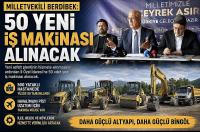 Milletvekili Berdibek: 50 Yeni İş Makinası Alınacak