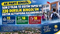 AK Parti Bingöl: 2 Yılda 15 Okul İnşa Edildi, 18 Okulun Yapımı Devam Ediyor