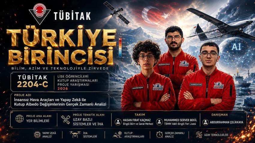 Kategori Haberleri